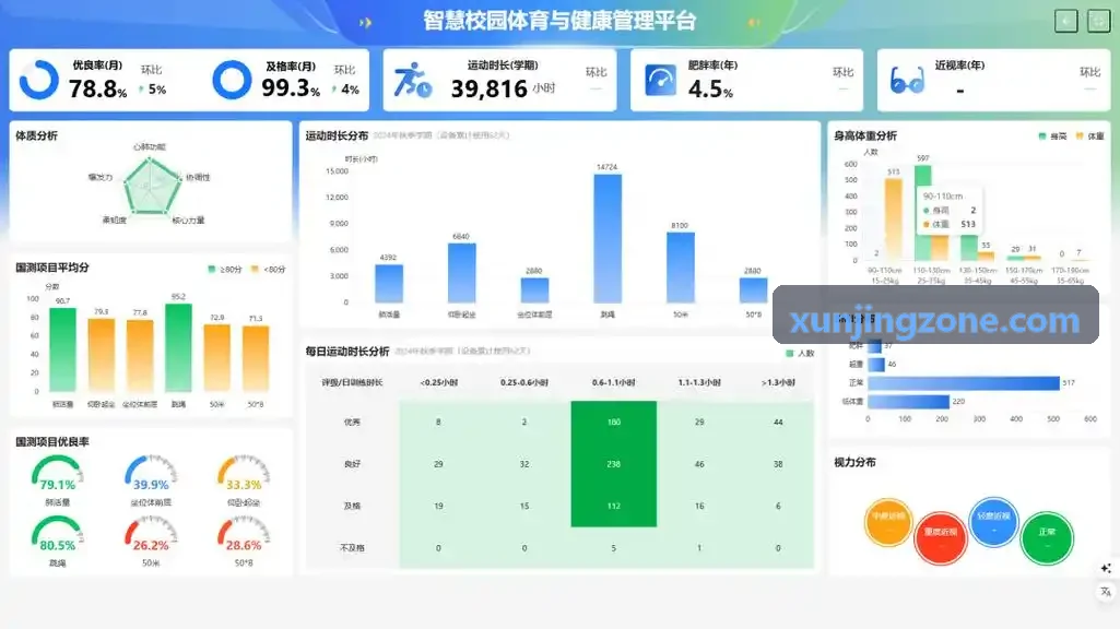 电竞赛事数据看板与AI裁判