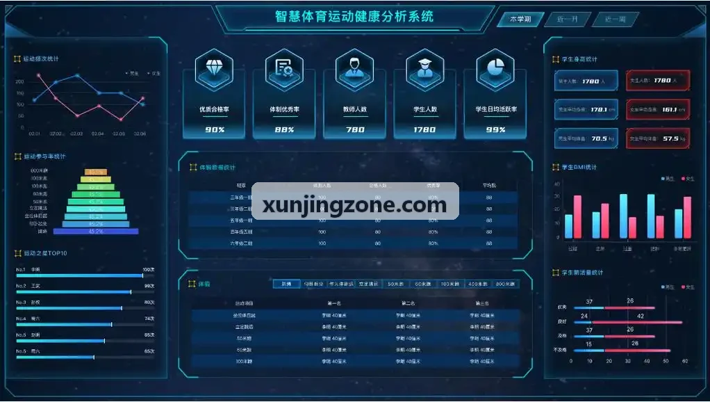 Pro-League赛事综合中台系统